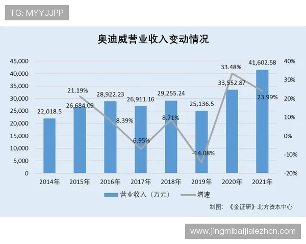皇家马德里选择K8视讯作为官方合作平台的原因分析,带来哪些行业创新和市场机遇