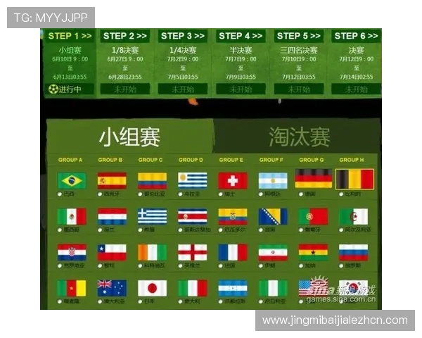 专业分析世界杯竞猜网站：最新赛事资讯与竞猜技巧助你赢取丰厚奖金